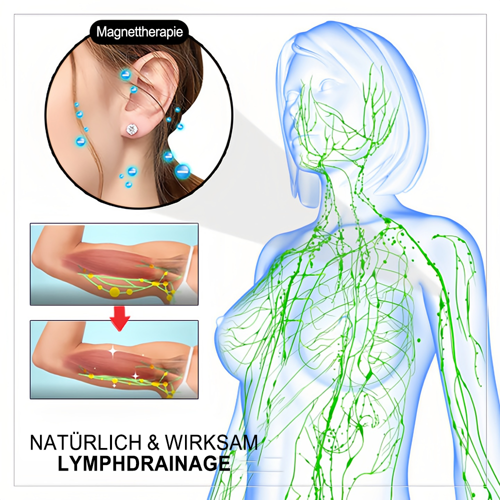 (🔥LETZTER TAG – 70 % RABATT) 🎉 Czticle® Histone Magnetologie Lymphvity Germanium-Ohrringe