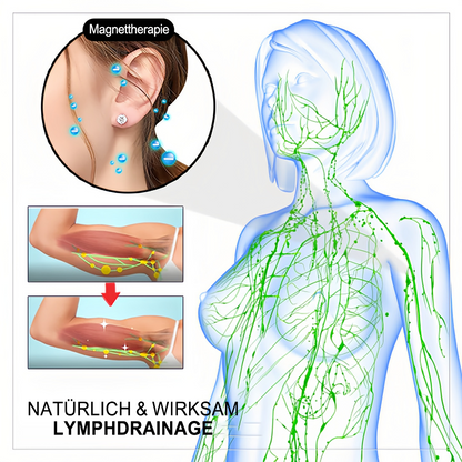 (🔥LETZTER TAG – 70 % RABATT) 🎉 Czticle® Histone Magnetologie Lymphvity Germanium-Ohrringe