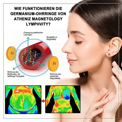 (🔥LETZTER TAG – 70 % RABATT) 🎉 Czticle® Histone Magnetologie Lymphvity Germanium-Ohrringe