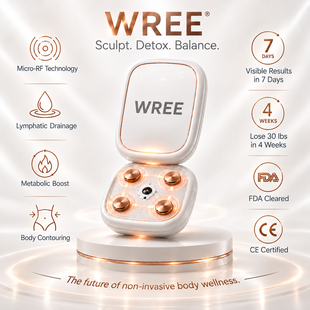 WREE® ✨Micro-RF Body Contouring