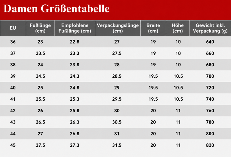 🔥 Bestseller 2026 – Nur heute: 80 % Rabatt🏆  Damen Winterstiefel mit warmem Plüschfutter, stabilisierendem Knöchelhalt & rutschfester Profilsohle