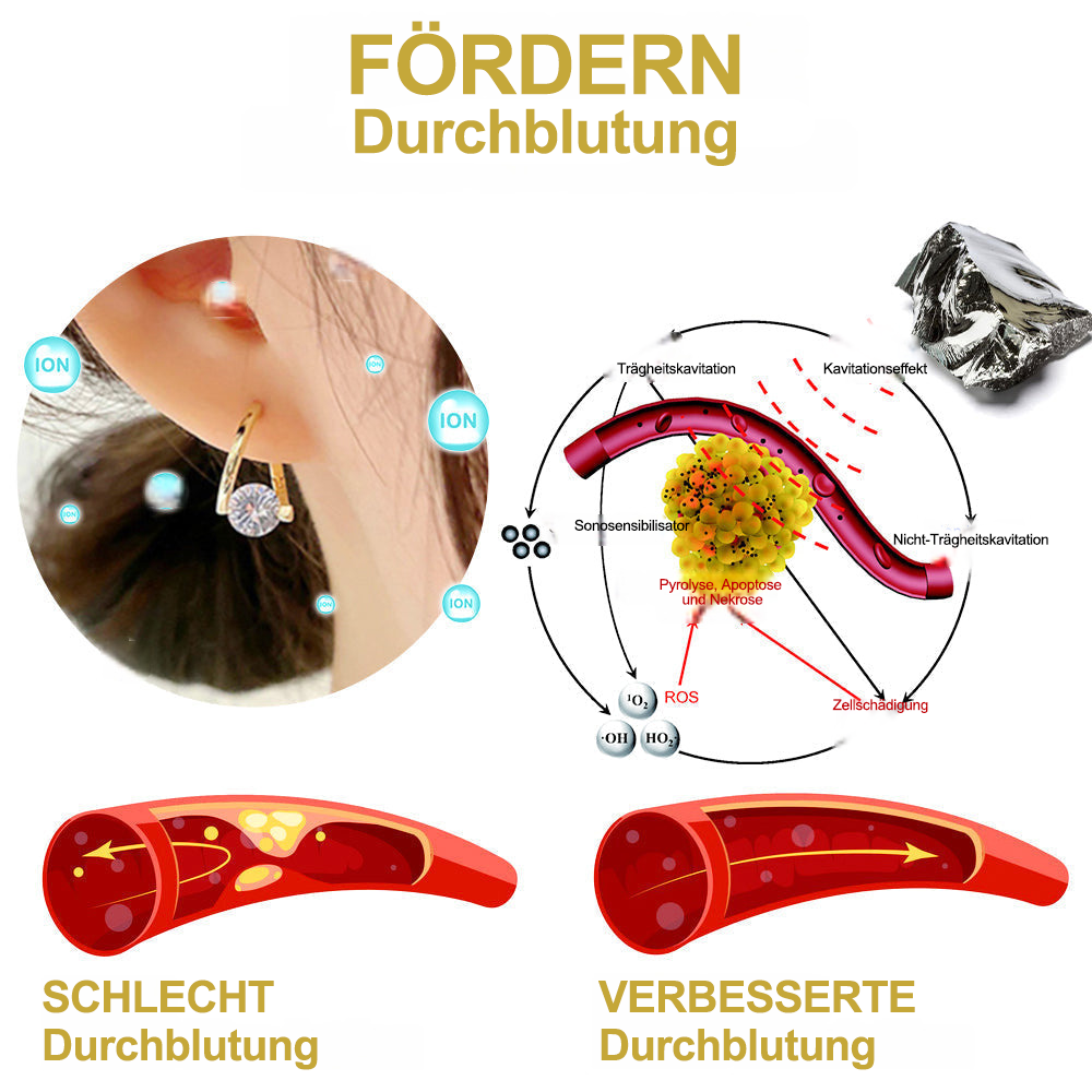 ❤️LETZTER TAG DES AUSVERKAUFS – 80 % RABATT🔥 𝐂𝐙𝐓𝐈𝐂𝐋𝐄® 𝐋𝐲𝐦𝐩𝐡𝐤𝐧𝐨𝐭𝐞𝐧 𝐌𝐚𝐠𝐧𝐞𝐭𝐭𝐡𝐞𝐫𝐚𝐩𝐢𝐞 𝐆𝐞𝐫𝐦𝐚𝐧𝐢𝐮𝐦-𝐎𝐡𝐫𝐫𝐢𝐧𝐠𝐞