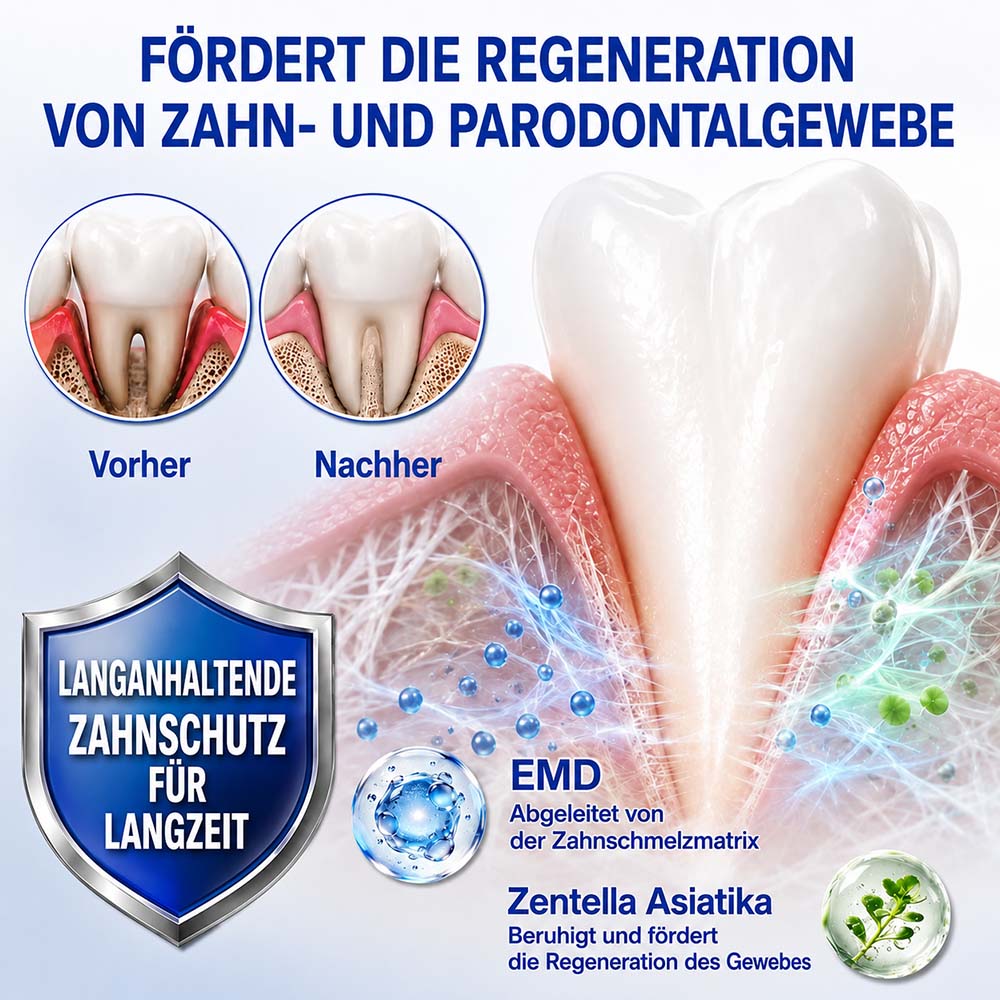 💎 Purelora® GumRevive Parodontal-Reparaturgel