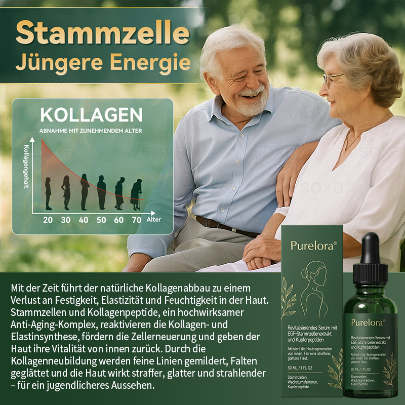 Purelora® Stammzellen-abgeleitetes EGF & Kupferpeptid-Aktivierungsserum (Aktiviert die Hauterneuerung von innen heraus für eine straffere, glattere Haut)（副本）