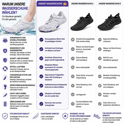 Unisex Barfuß-Wasserschuhe | Aufblasbares Selbstrettungssystem | Hilft bei der Behandlung von Fußpilz | Memory-Foam-Fußgewölbestütze | Wasserdicht, atmungsaktiv & sandabweisend | Ultraleichte, schnell trocknende Aqua-Schuhe