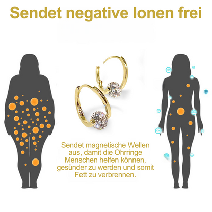 ❤️LETZTER TAG DES AUSVERKAUFS – 80 % RABATT🔥 𝐂𝐙𝐓𝐈𝐂𝐋𝐄® 𝐋𝐲𝐦𝐩𝐡𝐤𝐧𝐨𝐭𝐞𝐧 𝐌𝐚𝐠𝐧𝐞𝐭𝐭𝐡𝐞𝐫𝐚𝐩𝐢𝐞 𝐆𝐞𝐫𝐦𝐚𝐧𝐢𝐮𝐦-𝐎𝐡𝐫𝐫𝐢𝐧𝐠𝐞