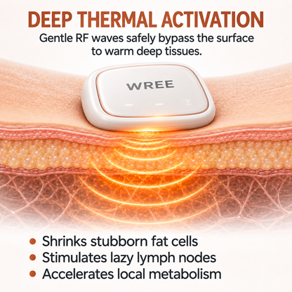 WREE® ✨Micro-RF Body Contouring