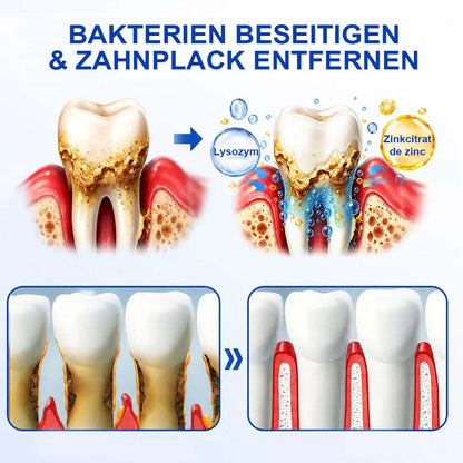 💎 Purelora® GumRevive Parodontal-Reparaturgel