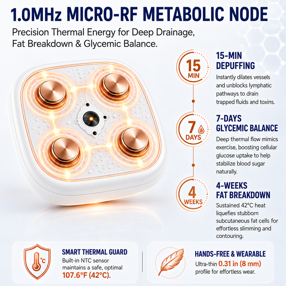 WREE® ✨Micro-RF Body Contouring