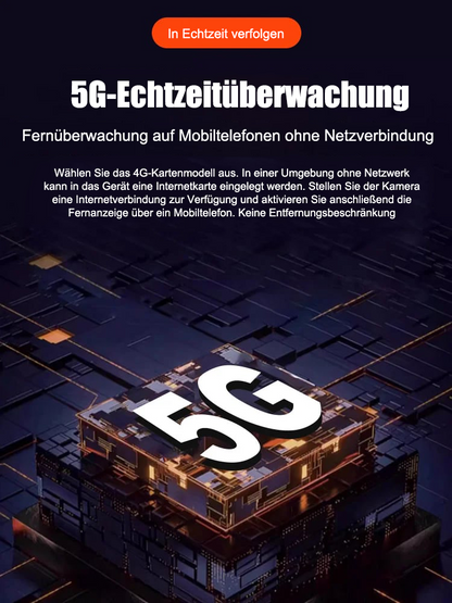 🔥[Verbesserte, extrem unauffällige] Kamera ohne Stecker