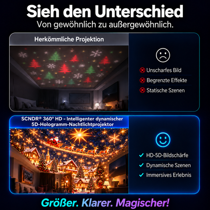 Offizieller Shop | 💖🎄 SCNDR® intelligenter holografischer Projektor (HD Smart Dynamic 5D)🎄