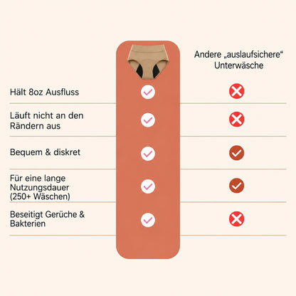 💖 50 % RABATT | 100 % auslaufsichere Unterwäsche 4er-Pack (Sag peinliche Momente und Sorgen Lebewohl)