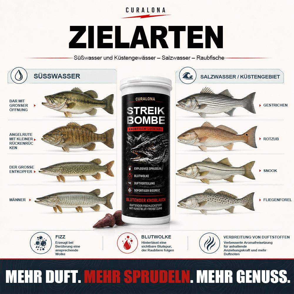 𝐎𝐟𝐟𝐢𝐳𝐢𝐞𝐥𝐥𝐞𝐫 𝐌𝐚𝐫𝐤𝐞𝐧𝐬𝐡𝐨𝐩 | ✅ Curalona® Strike Bombs — Neuer Köder für Süß- und Salzwasser, der blutet, sprudelt und große Raubfische anlockt