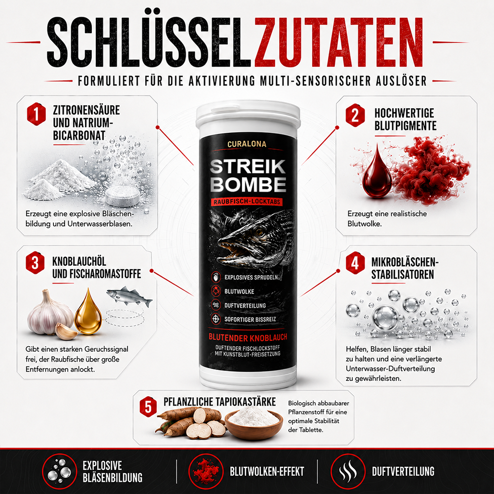 𝐎𝐟𝐟𝐢𝐳𝐢𝐞𝐥𝐥𝐞𝐫 𝐌𝐚𝐫𝐤𝐞𝐧𝐬𝐡𝐨𝐩 | ✅ Curalona® Strike Bombs — Neuer Köder für Süß- und Salzwasser, der blutet, sprudelt und große Raubfische anlockt