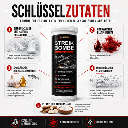 𝐎𝐟𝐟𝐢𝐳𝐢𝐞𝐥𝐥𝐞𝐫 𝐌𝐚𝐫𝐤𝐞𝐧𝐬𝐡𝐨𝐩 | ✅ Curalona® Strike Bombs — Neuer Köder für Süß- und Salzwasser, der blutet, sprudelt und große Raubfische anlockt