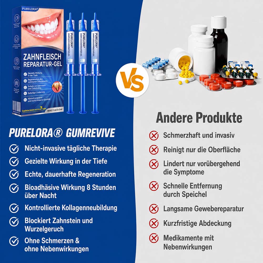 💎 Purelora® GumRevive Parodontal-Reparaturgel
